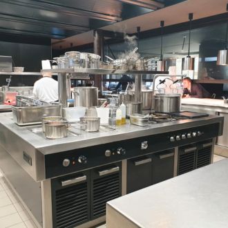 10 echipamente esențiale pentru bucătăriile profesionale